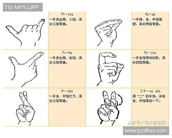 球星在比赛中的语言沟通：从场上指挥到队友鼓励全解析